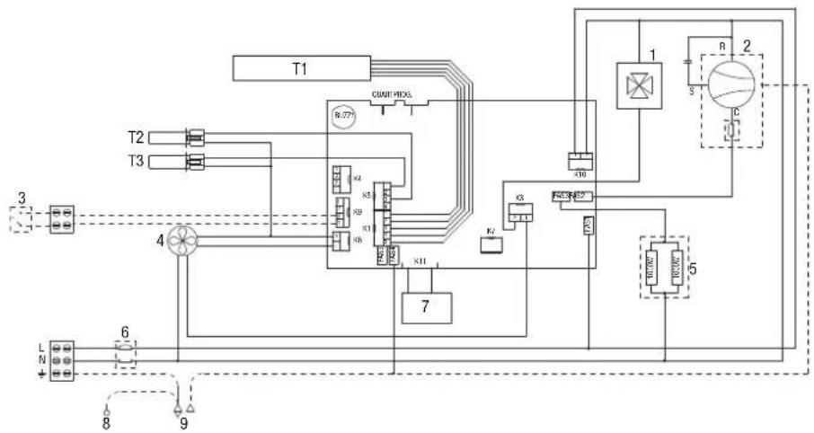 graph TD T1["T1"] --> R27["R.27"] T2["T2"] --> K4["K4"] T3["T3"] --> K3["K3"] T4["4"] --> K1["K1"] K4 --> K5["K5"] K3 --> K6["K6"] K1 --> K7["K7"] K5 --> K8["K8"] K6 --> K9["K9"] K7 --> K10["K10"] K8 --> K11["K11"] K9 --> K12["K12"] K10 --> S["S"] K11 --> WTRW["WTRW"] K12 --> R["R"] R --> C["C"] sty…