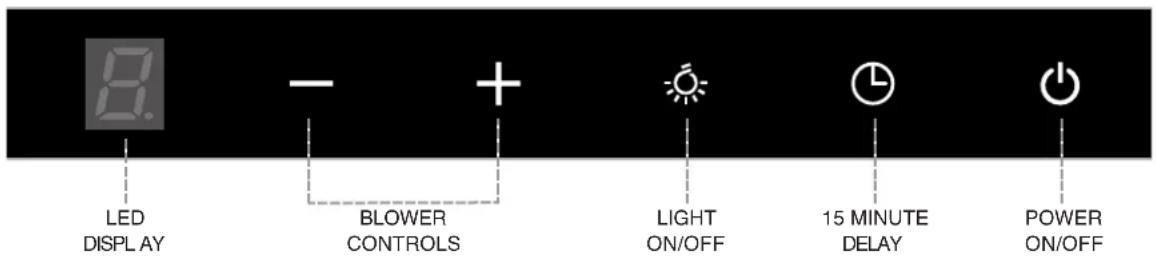 LED DISPLAY - + BLOWER CONTROLS LIGHT ON/OFF 15 MINUTE DELAY POWER ON/OFF