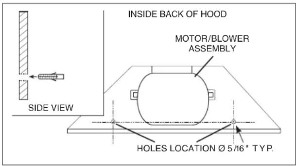 INSIDE BACK OF HOOD MOTOR/BLOWER ASSEMBLY SIDE VIEW HOLBS LOCATION Ø 5/16" TYP.