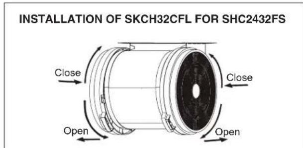 INSTALLATION OF SKCH32CFL FOR SHC2432FS Close Open Open Close Open