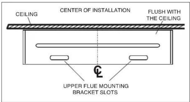 CEILING CENTER OF INSTALLATION FLUSH WITH THE CEILING UPPER FLUE MOUNTING BRACKET SLOTS