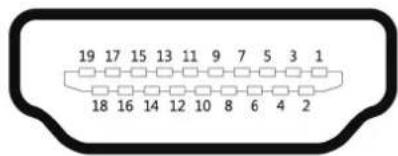 19 17 15 13 11 9 7 5 3 1 18 16 14 12 10 8 6 4 2