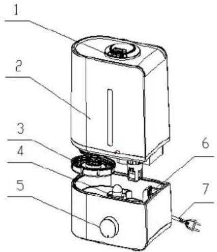 Labeled diagram of a food appliance with numbered parts for identification