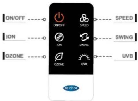 ON/OFF ION OZONE BE COOL ON/OFF SPEED ION SWING OZONE UVB SPEED SWING UVB