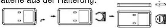 attene aus der Halterung.