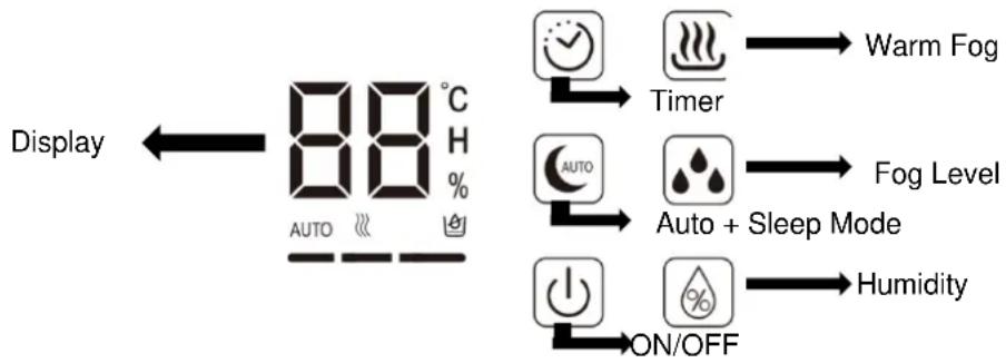 Be Cool BCLB705K01 - DESCRIPTION OF THE CONTROL PANEL AND REMOTE CONTROL - 1