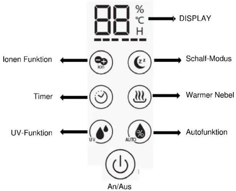 Be Cool BCLB701IKUHF02 - BESCHREIBUNG DES BEDIENFELDS UND DER FERNBEDIENUNG - 1