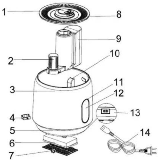 Labeled diagram of a portable electric heater with numbered parts and internal components