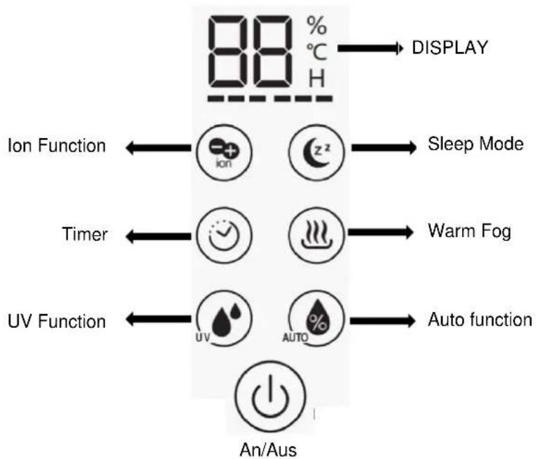 Be Cool BCLB701IKUHF02 - DESCRIPTION OF THE CONTROL PANEL AND REMOTE CONTROL - 1