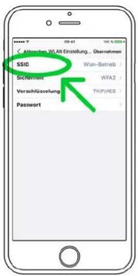 SSID Wlan-Betrieb Sicherheit WFA2 Verschlüsselung TKIP/AEG Passwort