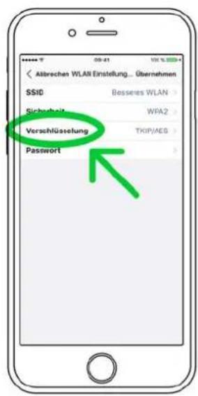 Atbrechen WLAN Einstellung... Übernehmen SSID Bessenes WLAN Sicherheit WPA2 Verschlüsselung TKIP/AES Password