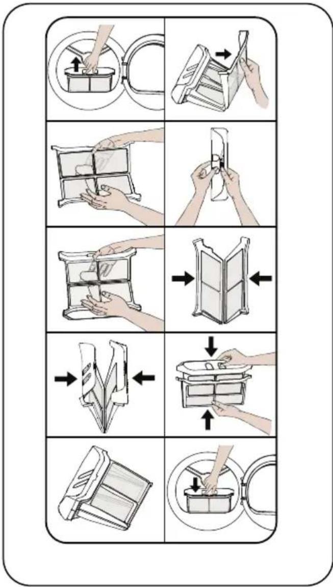 graph TD A["Step 1: Hand opening, opening on plate"] --> B["Step 2: Stabilizing part"] B --> C["Step 3: Stabilizing sheet"] C --> D["Step 4: Stabilizing door"] D --> E["Step 5: Stabilizing tray"] E --> F["Step 6: Stabilizing container"] F --> G["Step 7: Stabilizing bag or container"] G --> H["Step 8…