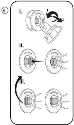 i. 1 2 ii. iii.