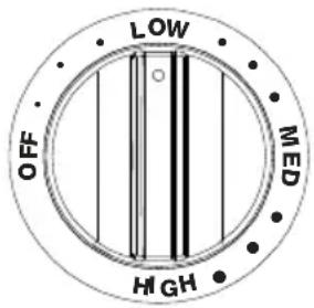 LOW OFF MED HIGH