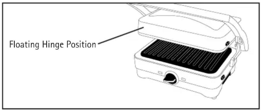 Floating Hinge Position