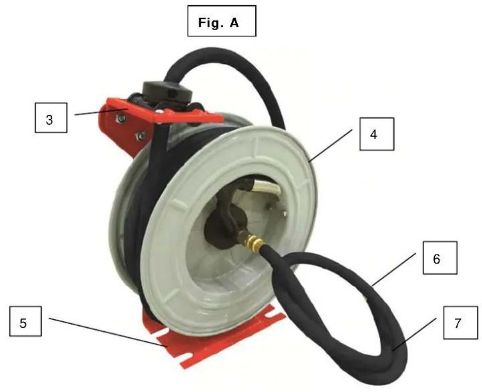 Fig. A 3 4 6 7 5
