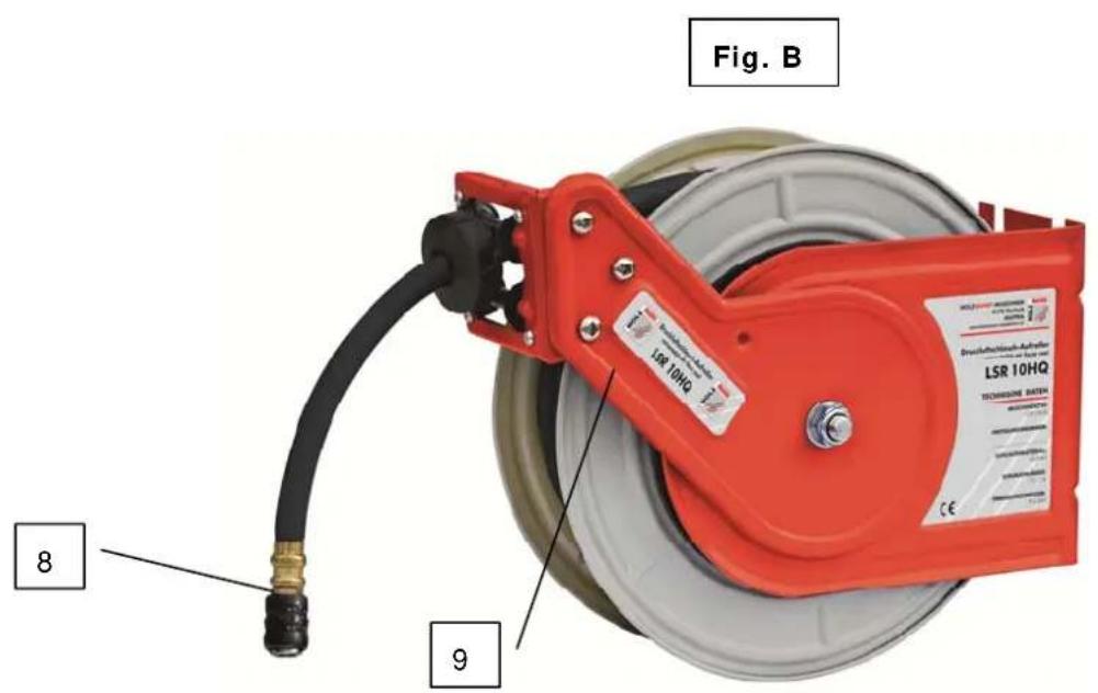 Fig. B 15R 10HQ 8 9 TECHNOISE DATUM CE Brenzlauer/Steuer-Anfaller LSR 10HQ Technische Daten