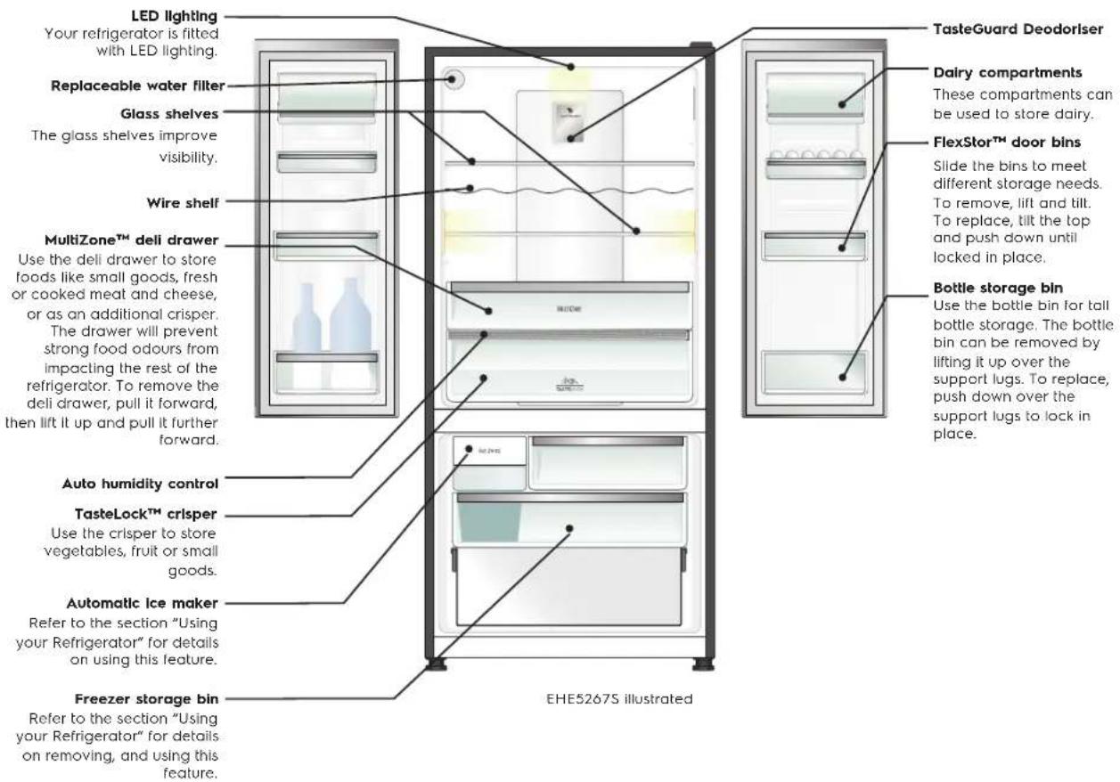 LED lighting: Your refrigerator is fitted with LED lighting. Replaceable water filter. Glass shelves: The glass shelves improve visibility. Wire shelf. MultiZone™ deli drawer: Use the deli drawer to store foods like small goods, fresh or cooked meat and cheese, or as an additional crisper. The drawe…