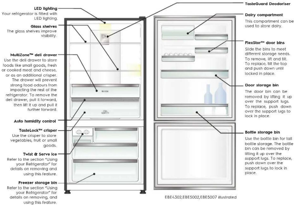 LED lighting: Your refrigerator is fitted with LED lighting. Glass shelves: The glass shelves improve visibility. MultiZone™ deli drawer: Use the deli drawer to store foods like small goods, fresh or cooked meat and cheese, or as an additional crisper. The drawer will prevent strong food odours from…