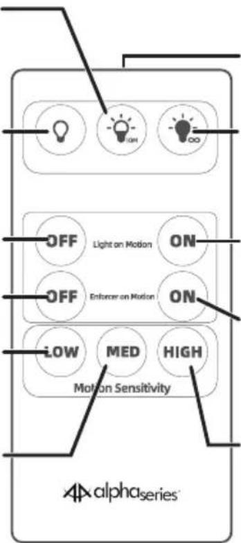 OFF Light on Motion ON OFF Enforcer on Motion ON LOW MED HIGH Motion Sensitivity Alpha series