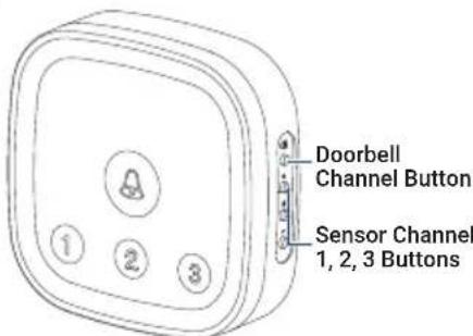 Doorbell Channel Button Sensor Channel 1, 2, 3 Buttons