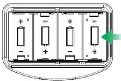 SWANN SWALPH-B12003HRB - Have Questions? - 1