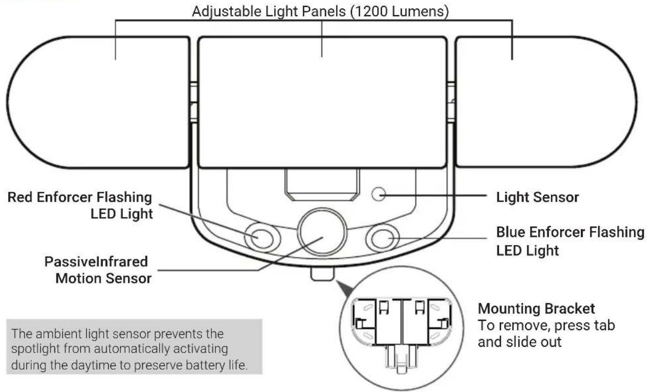 Adjustable Light Panels (1200 Lumens) Red Enforcer Flashing LED Light PassiveInfrared Motion Sensor Light Sensor Blue Enforcer Flashing LED Light Mounting Bracket To remove, press tab and slide out The ambient light sensor prevents the spotlight from automatically activating during the daytime to preserve battery life.
