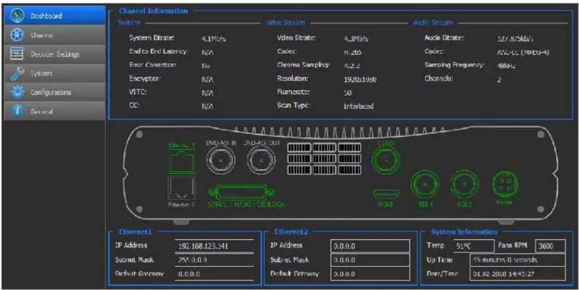 Dashboard Channel Device Settings System Configurations General Channel Information System Video Stream Audio Stream System Distrate: 4.1MHz Video Distrate: 4.3MHz Audio Distrate: 12/8/6MHz End to End Latency: N/A Codec: H-200 Codec: VLC-LC (MPEG-A) Error Correction: No. Chrome Sampling: 4.2.2 Sampling Frequency: 48kHz Encryption: N/A Resolution: 1920x1080 Channels: 2 VITC: N/A Frameshift: 50 CC: N/A Scan Type: Interlaced Ethernet1 IP Address 192 168.123.141 Subset Mask 255.0.0.0 Default Gateway 0.0.0.0 Ethernet2 IP Address 0.0.0.0 Subset Mask 0.0.0.0 Default Gateway 0.0.0.0 System Information Temp 51°C Fans RPM 3600 Up Time 75 minutes 0 seconds Data/Time 01.02.2010 14:43:27