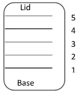 Lid 5 4 3 2 1 Base