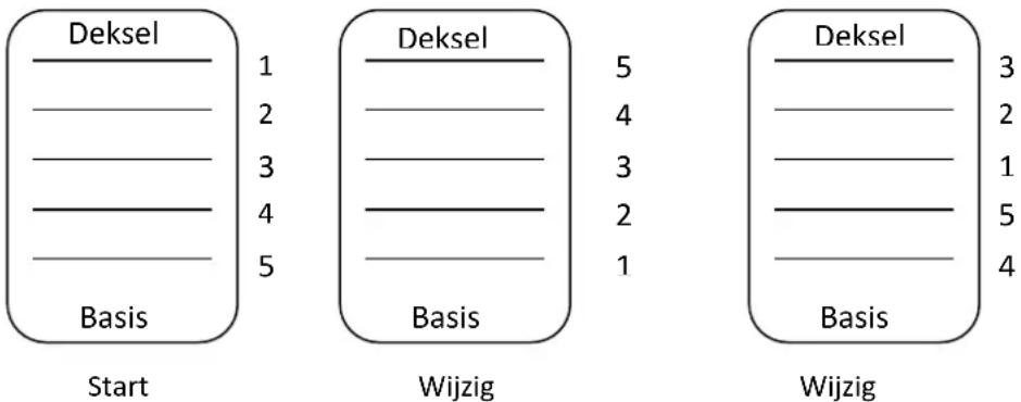 Emerio FD-109542 - WERKING - 1