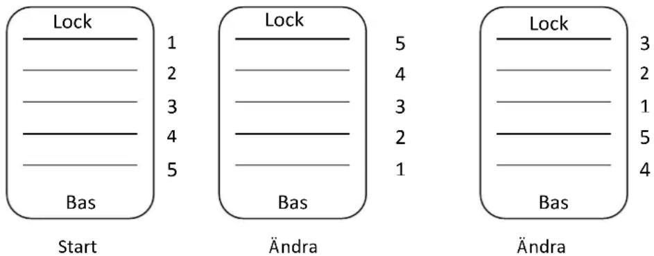 Emerio FD-109542 - ANVÄNDNING - 1