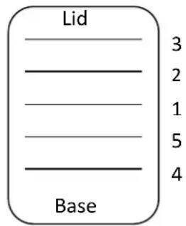 Lid 3 2 1 5 4 Base