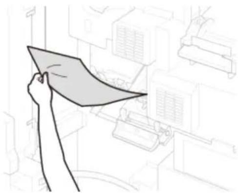 CANON imagePRESS C10010VP - Lower the handle of the V-A1 guide and open the guide. - 3