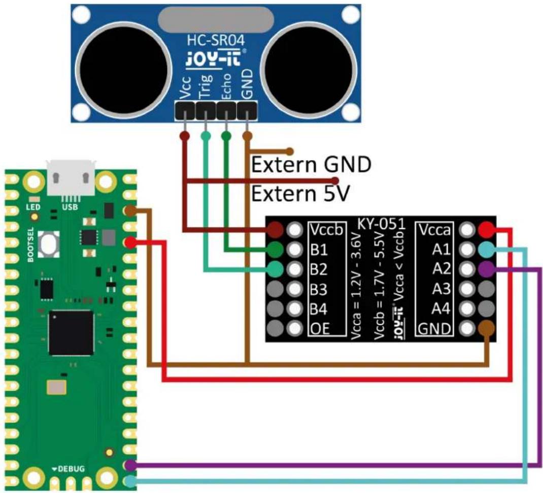 HC-SR04 JOY-IT® Vcc Trig Echo GND LED USB BOOTSEL DEBUG Extern GND Extern 5V Vccb KY-051 Vcca = 1.2V - 3.6V Vccb = 1.7V - 5.5V JOY-IT Vcca < Vccb B1 B2 B3 B4 OE A1 A2 A3 A4 GND Vcca A1 A2 A3 A4