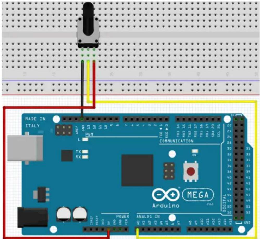 MADE IN ITALY COMUNICATION MEGA Arduino DIGITAL GND