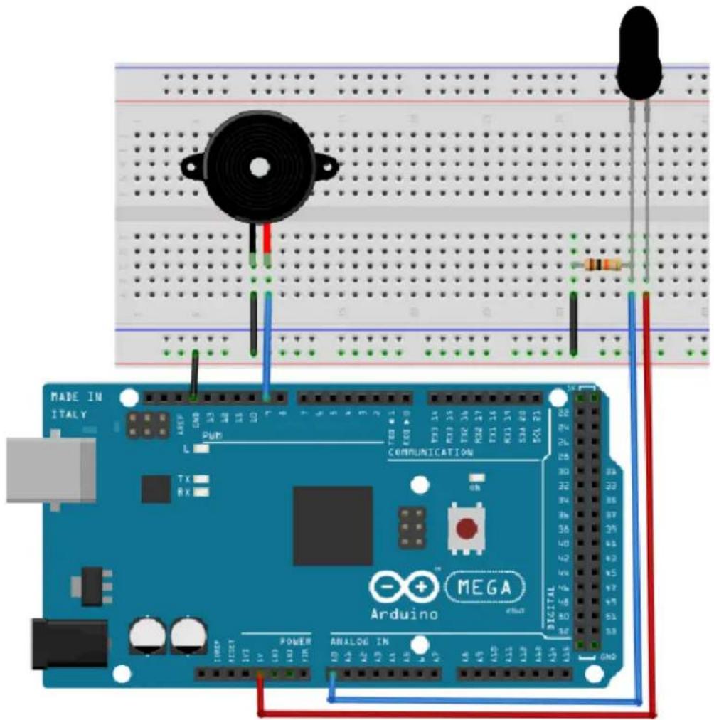 MADE IN ITALY PUM L TX RX COMMUNICATION - + " MEGA Arduino ANALOG IN DIGITAL ON POWER 10V 12V 14V 16V 18V 20V 22V 24V 26V 28V 30V 32V 34V 36V 38V 40V 42V 44V 46V 48V 50V 52V 54V 56V 58V 60V 62V 64V 66V 68V 70V 72V 74V 76V 78V 80V 82V 84V 86V 88V 90V 92V 94V 96V 98V 100V GND