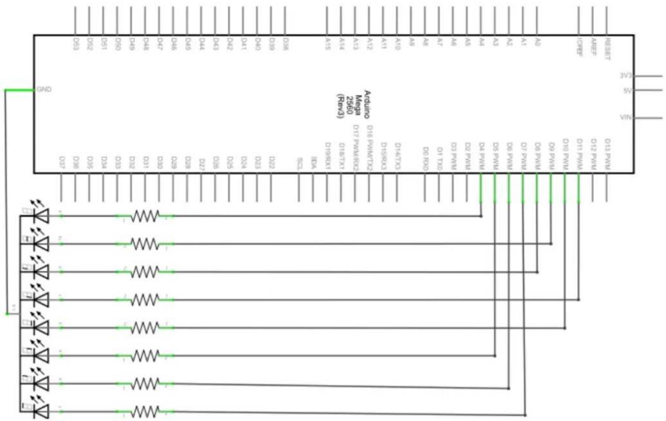 RESET 3V3 5V VIN AREF ICREF A1 A2 A3 A4 A5 A6 A7 A8 A9 A10 A11 A12 A13 Arduino Mega 2560 (Rev3) D16 PWM/TX2 D17 PWM/RX2 D18/TX1 D19/RX1 EDA SCL D27 D28 D29 D30 D31 D32 D33 D34 D35 D36 D37 D38 D39 D40 D41 D42 D43 D44 D45 D46 D47 D48 D49 D50 D51 D52 D53 D54 D55 D56 D57 D58 D59 D60 D61 D62 D63 D64 D65 D66 D67 D68 D69 D70 D71 D72 D73 D74 D75 D76 D77 D78 D79 D80 D81 D82 D83 D84 D85 D86 D87 D88 D89 D90 D91 D92 D93 D94 D95 D96 D97 D98 D99 D100 D101 D102 D103 D104 D105 D106 D107 D108 D109 D110 D111 D112 D113 GND