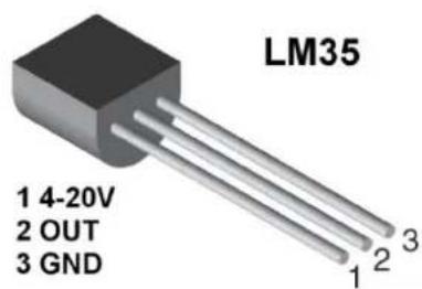LM35 1 4-20V 2 OUT 3 GND