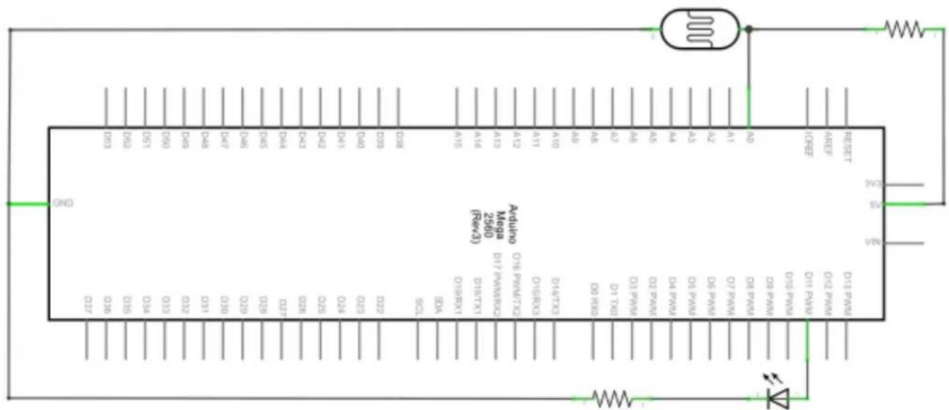 RESET AREF ICFEF A1 A0 A2 A1 A3 A4 A5 A6 A7 A8 A9 A10 A11 A12 A13 A14 A15 D29 D30 D31 D32 D33 D34 D35 D36 D37 D38 D39 D40 D41 D42 D43 D44 D45 D46 D47 D48 D49 D50 D51 D52 D53 D54 D55 D56 D57 D58 D59 D60 D61 D62 D63 D64 D65 D66 D67 D68 D69 D70 D71 D72 D73 D74 D75 D76 D77 D78 D79 D80 D81 D82 D83 D84 D85 D86 D87 D88 D89 D90 D91 D92 D93 D94 D95 D96 D97 D98 D99 D100 Arduino Mega 2560 (Rev+3) D11 PAM/DTX2 D12 PAM/DTX3 D13 PAM/DTX4 D14 PTX3 D15 RXT3 D16 PAM/DTX5 D17 PAM/DTX6 D18 PTX1 D19 RXT1 SQA SCL SCL SCL SCL SCL SCL SCL SCL SCL SCL SCL SCL SCL SCL SCL SCL SCL SCL SCL SCL SCL SCL SCL SCL SCL SCL SCL SCL SCL SCL SCL SCL SCL SCL SCL SCL SCL SCL SCL SCL SCL SCL SCL SCL SCL SCL SCL SCL SCL SCL Scl Scl Scl Scl Scl Scl Scl Scl Scl Scl Scl Scl Scl Scl Scl Scl Scl Scl Scl Scl Scl Scl Scl Scl Scl Scl Scl Scl Scl Scl Scl Scl Scl Scl Scl Scl Scl Scl Scl Scl Scl Scl Scl Scl Scl Scl Scl Scl Scl Scl SrlSrlSrlSrlSrlSrlSrlSrlSrlSrlSrlSrlSrlSrlSrlSrlSrlSrlSrlSrlSrlSrlSrlSrlSrlSrlSrlSrlSrlSrlSrlSrlSrlSrlSrlSrlSrlSrlSrlSrlSrlSrlSrlSrlSrlSrlSrlSrlSrlSrlSrlRSTMgPdPdPdPdPdPdPdPdPdPdPdPdPdPdPdPdPdPdPdPdPdPdPdPdPdPdPdPdPdPdPdPdPdPdPdPdPdPdPdPdPdPdPdPdPdPdPdPdPdPdPdaPdPdPdPdPdPdPdPdPdPdPdPdPdPdPdPdPdPdPdPdPdPdPdPdPdPdPdPdPdPdPdPdPdPdPdPdPdPdPdPdPdPdPdPdPdPdPdPdPdPdp d P d P d P d P d P d P d P d P d P d P d P d P d P d P d P d P d P d P d P d P d P d P d P d P d P d P d P d P d P d P d P d P d P d P d P d P d P d P d P d P d P d P d P d P d P d P d P d P d P d P d p s s s s s s s s s s s s s s s s s s s s s s s s s s s s s s s s s s s s s s s s s s s s s s s s s s s s s s s s s s s s s s s s s s s s s s s s s s s s s s s s s s s s s s s tsssssssssssssssssssssssssssssssssssssssssssssssssssssssssssssssssssssssssssssssssssssssssssssssssssssssssssssssssssssssssssssssssssssssssssssssssssssssssssssssssssssssssssssssssssssssssssssssssssssssssccsccsccsccsccsccsccsccsccsccsccsccsccsccsccsccsccsccsccsccsccsccsccsccsccsccsccsccsccsccsccsccsccsccsccsccsccsccsccsccsccsccsccsccsccsccsccsccsccsccssccttcttcttcttcttcttcttcttcttcttcttcttcttcttcttcttcttcttcttcttcttcttcttcttcttcttcttcttcttcttcttcttcttcttcttcttcttcttcttcttcttcttcttcttcttcttcttcttcttcttctttccttcttcttcttcttcttcttcttcttcttcttcttcttcttcttcttcttcttcttcttcttcttcttcttcttcttcttcttcttcttcttcttcttcttcttcttcttcttcttcttcttcttcttcttcttcttcttcttcttcttgcaactgcaactgcaactgcaactgcaactgcaactgcaactgcaactgcaactgcaactgcaactgcaactgcaactgcaactgcaactgcaactgcaactgcaactgcaactgcaactgcaactgcaactgcaactgcaactgcaactgcaactgcaactgcaactgcaactgcaactgcaactgcaactgcaactgcaactgcatactgcatactgcatactgcatactgcatactgcatactgcatactgcatactgcatactgcatactgcatactgcatactgcatactgcatactgcatactgcatactgcatactgcatactgcatactgcatactgcatactgcatactgcatactgcatactgcatactgcatactgcatactgcatactgcatactgcatactgcatactgcatactgcatactgcatACTGCACTGCACTGCACTGCACTGCACTGCACTGCACTGCACTGCACTGCACTGCACTGCACTGCACTGCACTGCACTGCACTGCACTGCACTGCACTGCACTGCACTGCACTGCACTGCACTGCACTGCACTGCACTGCACTGCACTGCACTGCACTGCACTGCACTGCACTCGCACTCGCACTCGCACTCGCACTCGCACTCGCACTCGCACTCGCACTCGCACTCGCACTCGCACTCGCACTCGCACTCGCACTCGCACTCGCACTCGCACTCGCACTCGCACTCGCACTCGCACTCGCACTCGCACTCGCACTCGCACTCGCACTCGCACTCGCACTCGCACTCGCACTCGCACTCGCACTCGCACTCGCATAGTGATAGTGATAGTGATAGTGATAGTGATAGTGATAGTGATAGTGATAGTGATAGTGATAGTGATAGTGATAGTGATAGTGATAGTGATAGTGATAGTGATAGTGATAGTGATAGTGATAGTGATAGTGATAGTGATAGTGATAGTGATAGTGATAGTGATAGTGATAGTGATAGTGATAGTGATAGTGATAGTGATAGTGATACGTAAACGTAAACGTAAACGTAAACGTAAACGTAAACGTAAACGTAAACGTAAACGTAAACGTAAACGTAAACGTAAACGTAAACGTAAACGTAAACGTAAACGTAAACGTAAACGTAAACGTAAACGTAAACGTAAACGTAAACGTAAACGTAAACGTAAACGTAAACGTAAACGTAAACGTAAACGTAAACGTAAACGTAAUCGTAAUCGTAAUCGTAAUCGTAAUCGTAAUCGTAAUCGTAAUCGTAAUCGTAAUCGTAAUCGTAAUCGTAAUCGTAAUCGTAAUCGTAAUCGTAAUCGTAAUCGTAAUCGTAAUCGTAAUCGTAAUCGTAAUCGTAAUCGTAAUCGTAAUCGTAAUCGTAAUCGTAAUCGTAAUCGTAAUCGTAAUCGTAAUCGTAAUCGTAACGTAAACGTAAACGTAAACGTAAACGTAAACGTAAACGTAAACGTAAACGTAAACGTAAACGTAAACGTAAACGTAAACGTAAACGTAAACGTAAACGTAAACGTAAACGTAAACGTAAACGTAAACGTAAACGTAAACGTAAACGTAAACGTAAACGTAAACGTAAACGTAAACGTAAACGTAAACGTAAACGTAAAACGTAACGTAACGTAACGTAACGTAACGTAACGTAACGTAACGTAACGTAACGTAACGTAACGTAACGTAACGTAACGTAACGTAACGTAACGTAACGTAACGTAACGTAACGTAACGTAACGTAACGTAACGTAACGTAACGTAACGTAACGTAACGTAACGTAACGTAACC GGA CCK GGA CCK GGA CCK GGA CCK GGA CCK GGA CCK GGA CCK GGA CCK GGA CCK GGA CCK GGA CCK GGA CCK GGA CCK GGA CCK GGA CCK GGA CCK GGA CCK GGA CCK GGA CCK GGA CCK GGA CCK GGA CCK GGA CCK GGA CCK GGA CCK GGA Cck GGA Cck GGA Cck GGA Cck GGA Cck GGA Cck GGA Cck GGA Cck GGA Cck GGA Cck GGA Cck GGA Cck GGA Cck GGA Cck GGA Cck GGA Cck GGA Cck GGA Cck GGA Cck GGA Cck GGA Cck GGA Cck GGA Cck GGA Cck GGA Cck GGA Ck GA CA CA CA CA CA CA CA CA CA CA CA CA CA CA CA CA CA CA CA CA CA CA CA CA CA CA CA CA CA CA CA CA CA CA CA CA CA CA CA CA CA CA CA CA CA CA CA CA CA CA CA CA CA CA CA CA CA CA CA CA CA CA CA CA CA CA CA CA CA CA CA CA CA CA CA CA CA CA CA CA CA CA CA CA CA CA CA CA CA CA CA CA CA CA CA CA CA CA CA CA ACC GA CG CG CG CG CG CG CG CG CG CG CG CG CG CG CG CG CG CG CG CG CG CG CG CG CG CG CG CG CG CG CG CG CG CG CG CG CG CG CG CG CG CG CG CG CG CG CG CG CG CG CG CG CG CG CG CG CG CG CG CG CG CG CG CG CG CG CG CG CG CG CG CG CG CG CG CG CG CG CG CG CG CG CG CG CG CG CG CG CG CG CG CG CG CG CG CG CG CG CG CG CO A CC GA A CC GA A CC GA A CC GA A CC GA A CC GA A CC GA A CC GA A CC GA A CC GA A CC GA A CC GA A CC GA A CC GA A CC GA A CC GA A CC GA A CC GA A CC GA A CC GA A CC GA A CC GA A CC GA A CC GA A CC GA A CC GA A CC GA A CC GA A CC GA A CC GA A CC GA A CC GA A CC GA A CC GA TCC TAACC TAACC TAACC TAACC TAACC TAACC TAACC TAACC TAACC TAACC TAACC TAACC TAACC TAACC TAACC TAACC TAACC TAACC TAACC TAACC TAACC TAACC TAACC TAACC TAACC TAACC TAACC TAACC TAACC TAACC TAACC TAACC TAACC TAACC TAACC TAACC TAACC TAACC TAACC TAACC TAACC TAACC TAACC TAACC TAACC TAACC TAACC TAACC TAACC TAACC TAICC TAACC TAACC TAACC TAACC TAACC TAACC TAACC TAACC TAACC TAACC TAACC TAACC TAACC TAACC TAACC TAACC TAACC TAACC TAACC TAACC TAACC TAACC TAACC TAACC TAACC TAACC TAACC TAACC TAACC TAACC TAACC TAACC TAACC TAACC TAACC TAACC TAACC TAACC TAACC TAACC TAACC TAACC TAACC TAACC TAACC TAACC TAACC TAACC TAACC TACCC TACCC TACCC TACCC TACCC TACCC TACCC TACCC TACCC TACCC TACCC TACCC TACCC TACCC TACCC TACCC TACCC TACCC TACCC TACCC TACCC TACCC TACCC TACCC TCC TCC TCC TCC TCC TCC TCC TCC TCC TCC TCC TCC TCC TCC TCC TCC TCC TCC TCC TCC TCC TCC TCC TCC TCC TCC TCC TCC TCC TCC TCC TCC TCC TCC TCC TCC TCC TCC TCC TCC TCC TCC TCC TCC TCC TCC TCC TCC TCC TCC TCCCC TTCCCC TTCCCC TTCCCC TTCCCC TTCCCC TTCCCC TTCCCC TTCCCC TTCCCC TTCCCC TTCCCC TTCCCC TTCCCC TTCCCC TTCCCC TTCCCC TTCCCC TTCCCC TTCCCC TTCCCC TTCCCC TTCCCC TTCCCC TTCCCC TTCCCC TTCCCC TTCCCC TTCCCC TTCCCC TTCCCC TTCCCC TTCCCC TTCCCC TTCCCC TTCCCC TTCCCC TTCCCC TTCCCC TTCCCC TTCCCC TTCCCC TTCCCC TTCCCC TTCCCC TTCCCC TTCCCC TTCCCC TTCCCC TTCCCC TTCCCCTTTTCATTTCATTTCATTTCATTTCATTTCATTTCATTTCATTTCATTTCATTTCATTTCATTTCATTTCATTTCATTTCATTTCATTTCATTTCATTTCATTTCATTTCATTTCATTTCATTTCATTTCATTTCATTTCATTTCATTTCATTTCATTTCATTTCATTTCATTTCATTTCATTTCATTTCATTTCATTTCATTTCATTTCATTTCATTTCATTTCATTTCATTTCATTTCATTTCATTTCATTTCATTTTATTTTATTTTATTTTATTTTATTTTATTTTATTTTATTTTATTTTATTTTATTTTATTTTATTTTATTTTATTTTATTTTATTTTATTTTATTTTATTTTATTTTATTTTATTTTATTTTATTTTATTTTATTTTATTTTATTTTATTTTATTTTATTTTATTTT