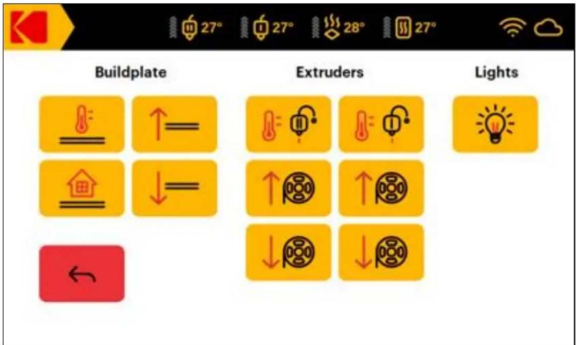 Buildplate Extruders Lights
