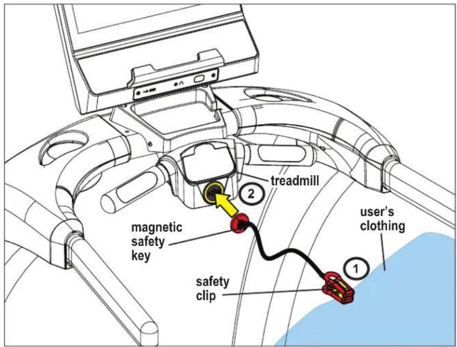 treadmill magnetic safety key safety clip user's clothing