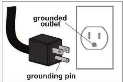 grounded outlet grounding pin