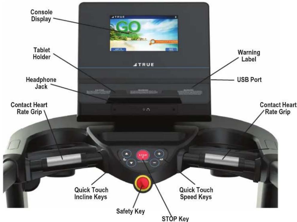 Console Display Tablet Holder Headphone Jack Contact Heart Rate Grip STOP Key Quick Touch Incline Keys Safety Key STOP Key Quick Touch Speed Keys Contact Heart Rate Grip USB Port Warning Label