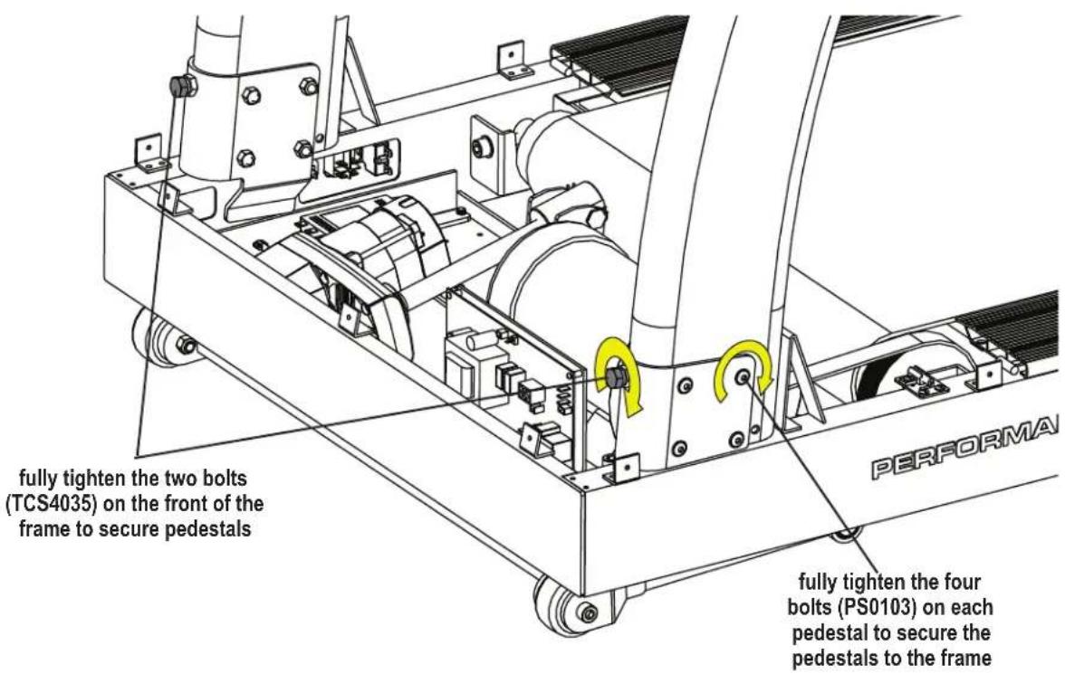 fully tighten the two bolts (TCS4035) on the front of the frame to secure pedestals PERFORMA fully tighten the four bolts (PS0103) on each pedestal to secure the pedestals to the frame