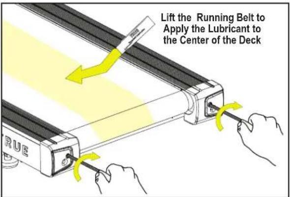 Lift the Running Belt to Apply the Lubricant to the Center of the Deck