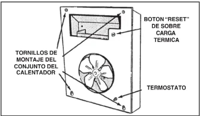BOTON "RESET" DE SOBRE CARGA TERMICA TORNILLOS DE MONTAJE DEL CONJUNTO DEL CALENTADOR TERMOSTATO