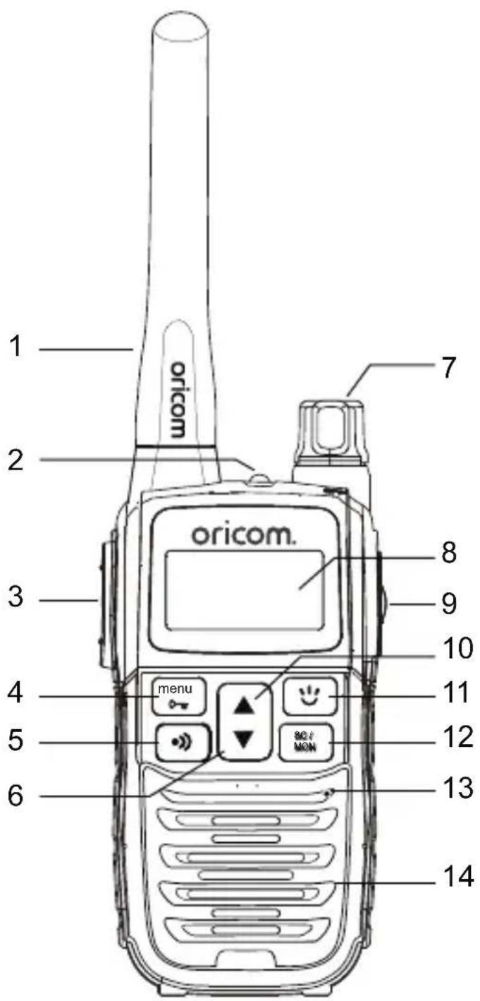 1 oricom 2 7 3 oricom. 8 9 10 4 menu 5 36/MON 11 12 13 6 14