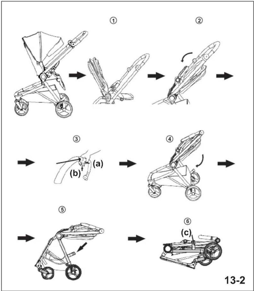 Chipolino Linea 3 in 1 - - INSTALLATION OF CAR SEAT ON THE FRAME OF STROLLER - 14