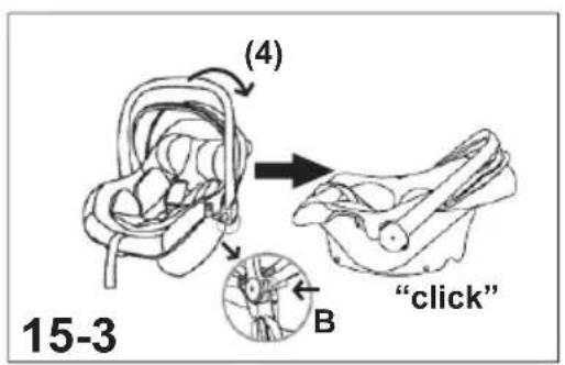 (4) 15-3 B "click"