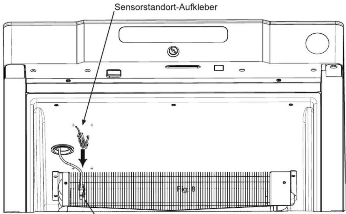 Sensorstandort-Aufkleber Fig. 8